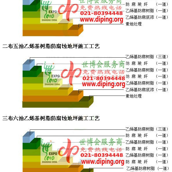 新昌乙烯基防腐蚀地坪,乙烯基酯地坪,乙烯基酯防腐蚀地坪,乙烯基重防腐蚀地坪,乙烯基重防腐地坪,乙烯基重防腐自流平地坪产品图2